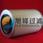 GE燃氣輪機發(fā)電機組空氣過濾器濾芯